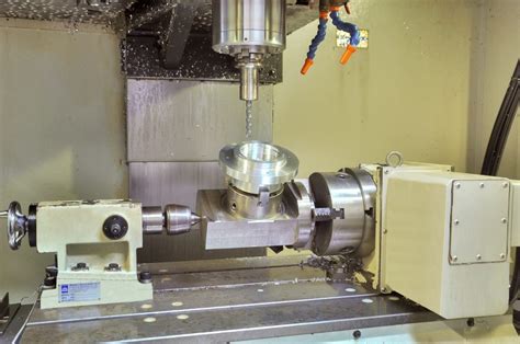 cnc four-axis machining|best 4 axis cnc machines.